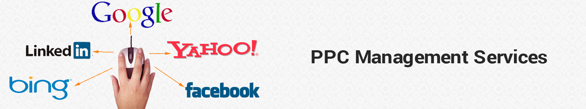 PPC Management Package