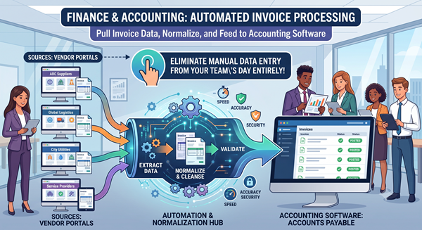 Finance & Accounting