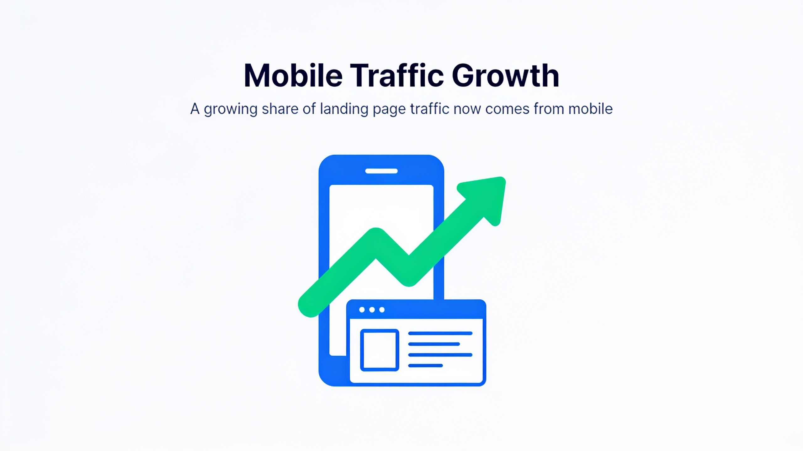 Mobile matters more than ever.