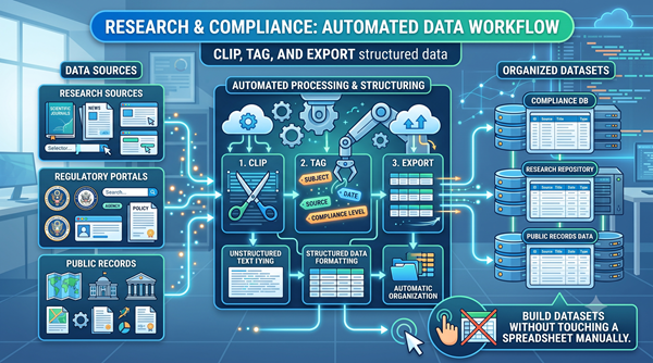 Research & Compliance