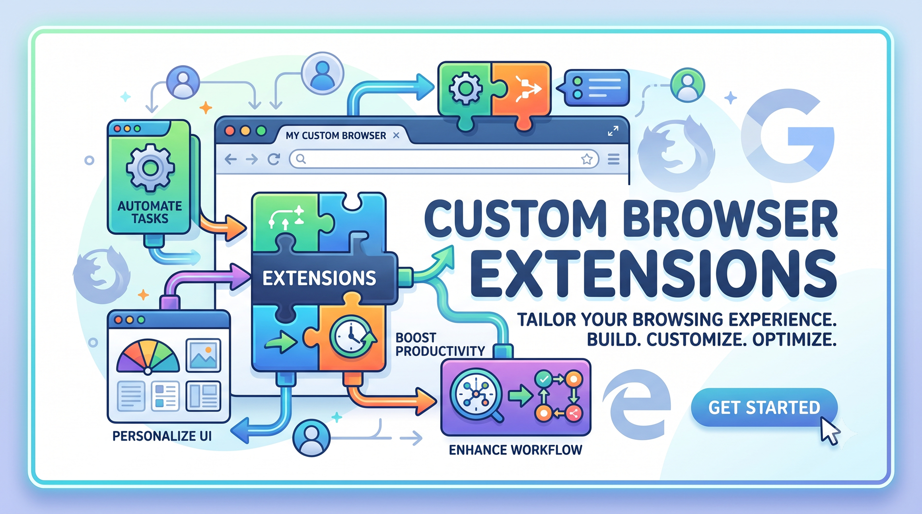 Custom Browser Extensions